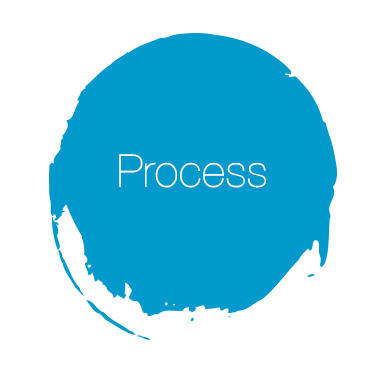 Aquabright Process Icon
